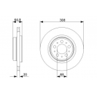 BD1175 piduriketas (õlitatud)