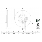 BD1318 piduriketas