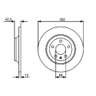 BD1286 piduriketas