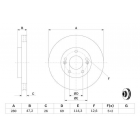 BD1324piduriketas