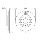 BD1387 piduriketas