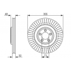 BD1584 pid ketas F-type