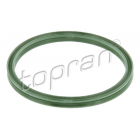 Tihend TOPRAN