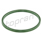 Tihend TOPRAN