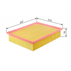 Air filter S3046