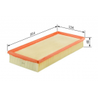 Air filter S3071