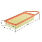 Air filter S3076