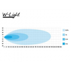 Kaugtuli LED Impulse III 180W 37,5 152