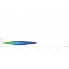 Hella LED 470 Single Twin -kaukovalo