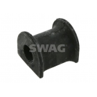 Boccola anteriore stabile