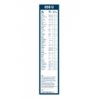 Bosch Housekeeper 650U Твин