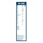 Bosch janitor N100 100cm hole mount