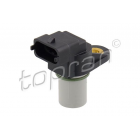 Andur TOPRAN  A0051531328