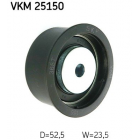 PINGUTUSRULL SKF 25150