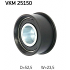 PINGUTUSRULL SKF 25150