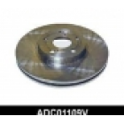 Brake disc front