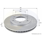 Esipid.ketas L200 05-
