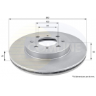 Brake disc Civic -05,Jazz,Insight