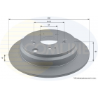 tagapid ketas CR-V 07-