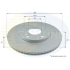 brake disc Honda Civic IX front