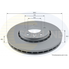 Brake disc front axle