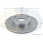 Brake disc Movano/Master BDC5164