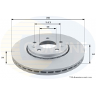 Brake disc first
