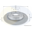 Brake disc tag