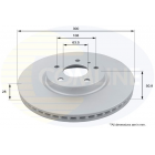 brake disc Ford Mondeo