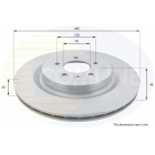 brake disc LANDROVER RANGEROVER