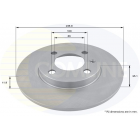 Brake disc Golf3/seat -99 BDC1046