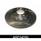 Brake disc Audi80 -96 JP GROUP