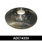Brake disc Audi80 -96 JP GROUP