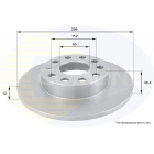 Brake disc rear