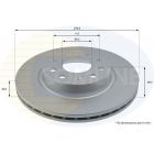 Brake disc front axle