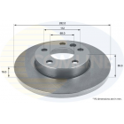 Brake disc T4 -03 BDC4734