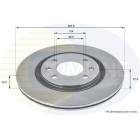 Brake disc Citroen/Peugeot BDC3508