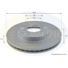 Brake disc Renault1984-2005- BDC3546
