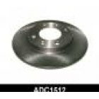 Brake disc Peugeot 306/Xsara -05 BDC3689/37
