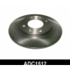 Brake disc Peugeot 306/Xsara -05 BDC3689/37