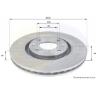 Brake disc front 283mm