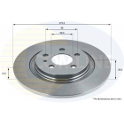 Brake disc tag C8
