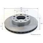 brake disc Citroen JUMPER 06-