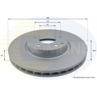brake disc Mercedes C