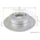brake disc Mercedes C-Class
