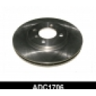 Brake disc E36,E46 -2005 BDC3805