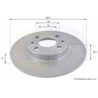 Brake disc Alfa,Fiat,Lancia BDC3511