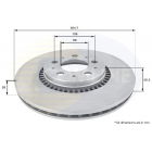 Brake disc first