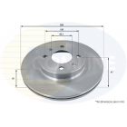 brake disc Hyundai i20