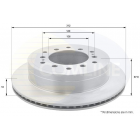 tagap.ketas LC150 10-